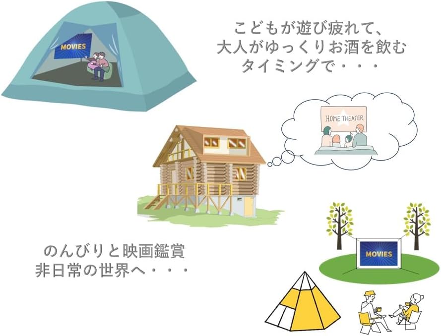 キャンプスクリーン プロジェクター用 1台 CS-100HD W2214mm×H1305mm キャンプ スクリーン アウトドア コンパクト 動画 映画 映画鑑賞 屋外 屋内 家庭用 日本製 国産 人気 おすすめ ふるさと納税 京都 八幡 八幡市 シネマ工房